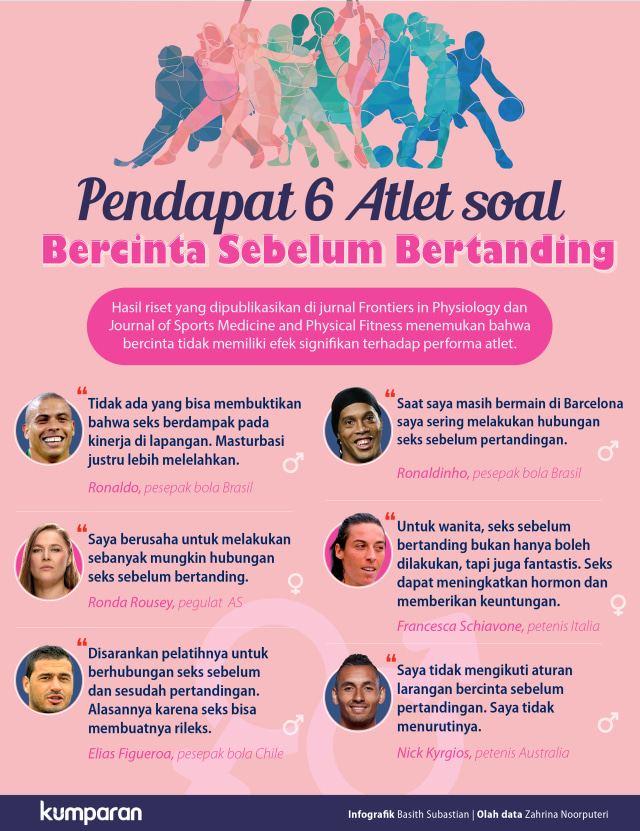 Anal oyinchoqlar va oyin-kulgilar