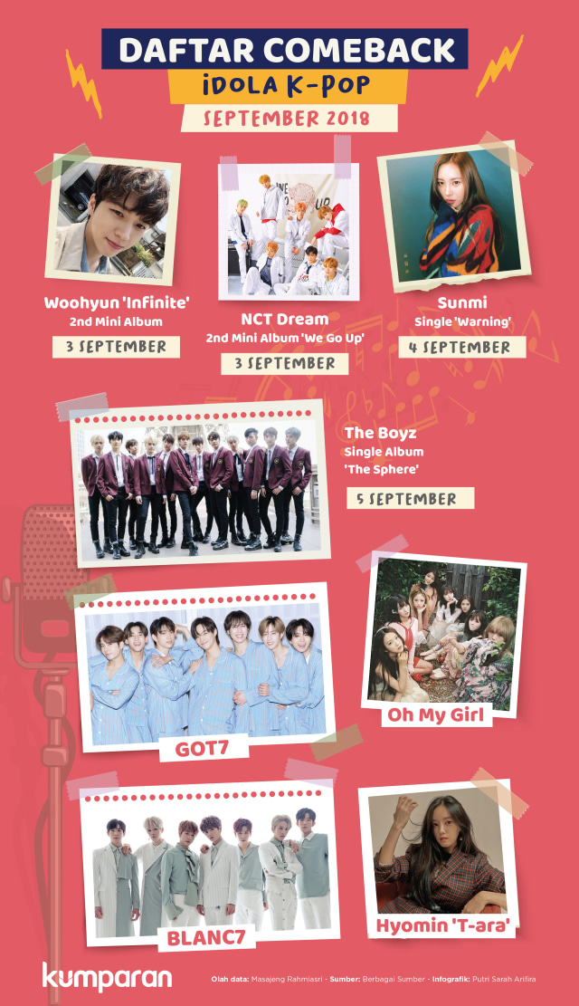 Daftar Comeback Idola K-Pop di Bulan September 2018 (Foto: Puti Sarah Arifin/ kumparan)