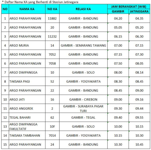 Penyesuaian jadwal 15 KA dari gambir saat Marathon Asian Games (Foto: Dok. Istimewa)