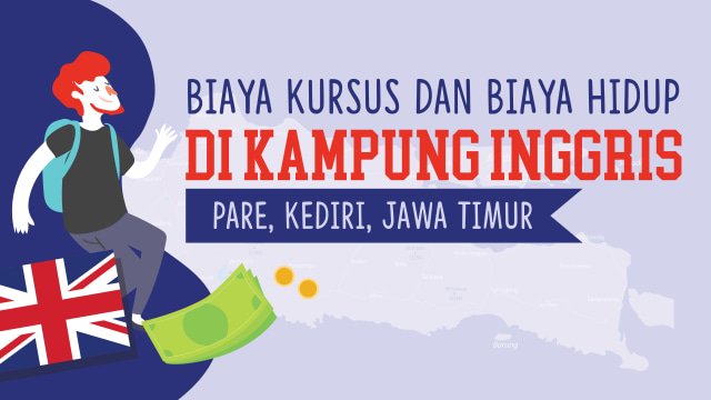 Kampung Inggris , Jawa Timur (Foto: Putri Sarah Arifira/kumparan)