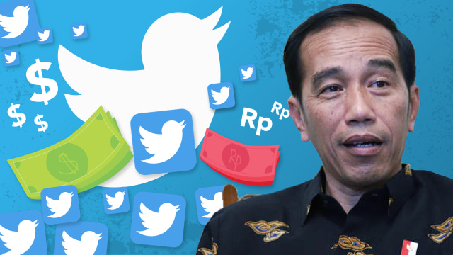 Jokowi dan pelemahan rupiah (Foto: Putri Sarah Arifira/kumparan)