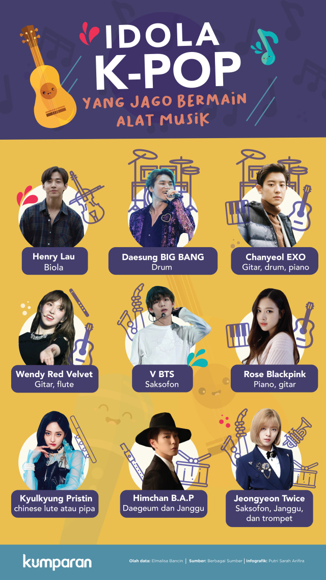 Idola K-Pop yang Jago Bermain Alat Musik (Foto: Putri Sarah Arifira/ kumparan)