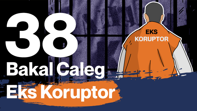 Data bakal caleg mantan narapidana korupsi. (Foto: Anggoro Fajar Purnomo/kumparan)