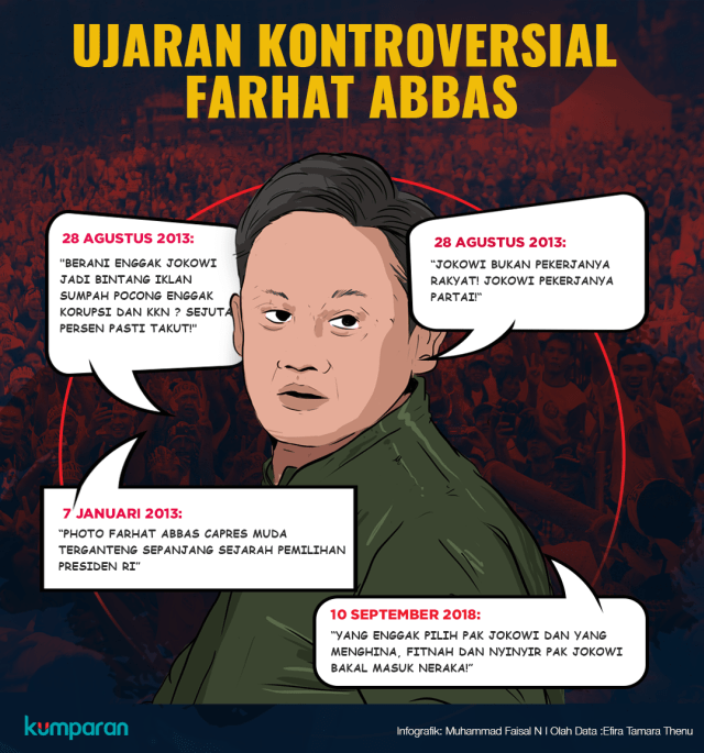 Ujaran Kontroversial Farhat Abbas (Foto: Muhammad Faisal N/kumparan)