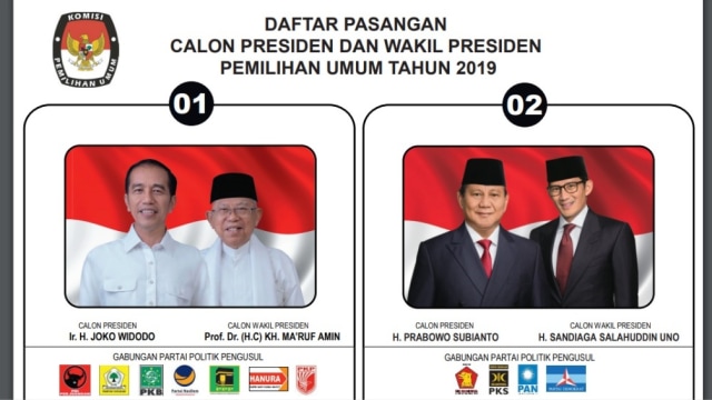 Pasangan capres-cawapres di Pilpres 2019  (Foto: Dok. KPU)