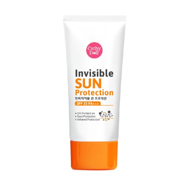 Rekomendasi 6 Sunscreen untuk Melindungi Kulit dari Sinar Matahari (6)