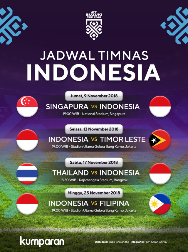 Jadwal Timnas Indonesia di Piala AFF 2018. (Foto: kumparan/Putri Sarah Alfira)
