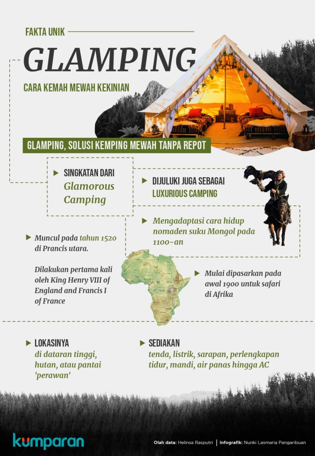 Fakta Unik Glamping (Foto: Nunki Lasmaria Pangaribuan/kumparan)