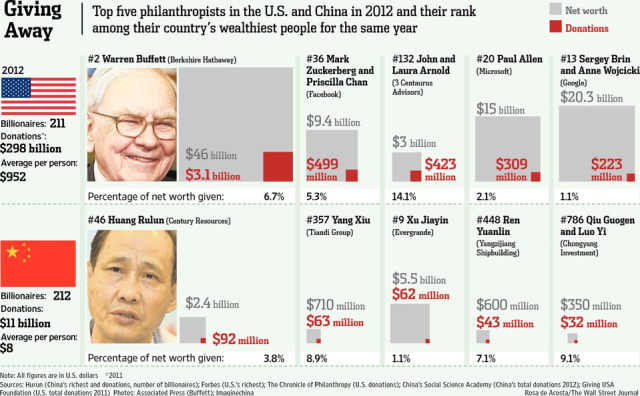 Apakah Orang China Benar-benar Pelit?