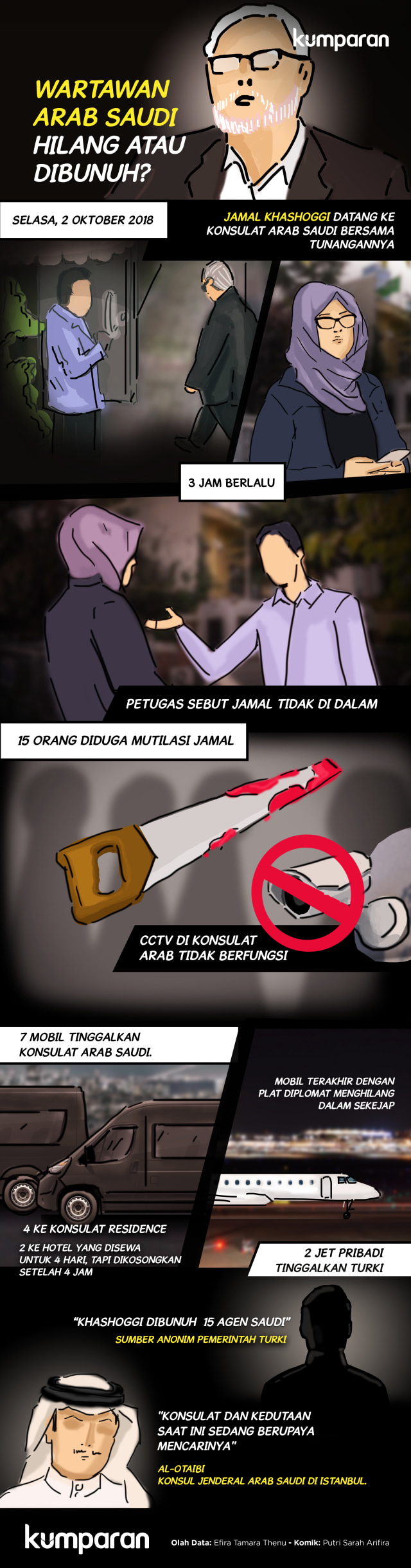 Wartawan Arab Saudi Hilang atau Dibunuh? (Foto: Putri Sarah A/kumparan)