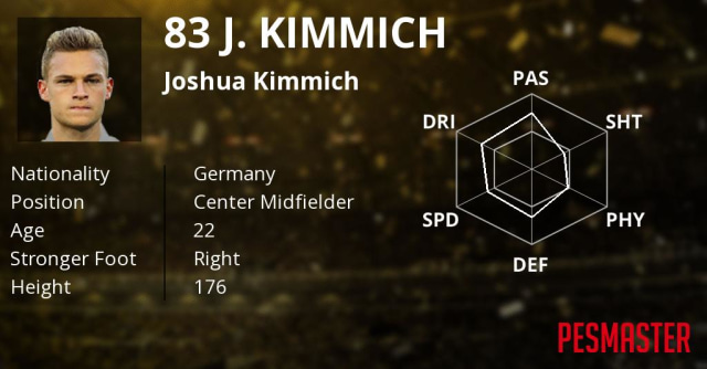  Para Pemain Bek Sayap Kiri di Indonesia: Siapa yang Terbaik Saat ini? (1)