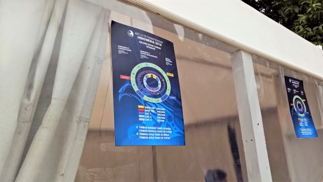 Petunjuk Stadion Glora Bung Karno. (Foto: Alan Kusuma/kumparan)