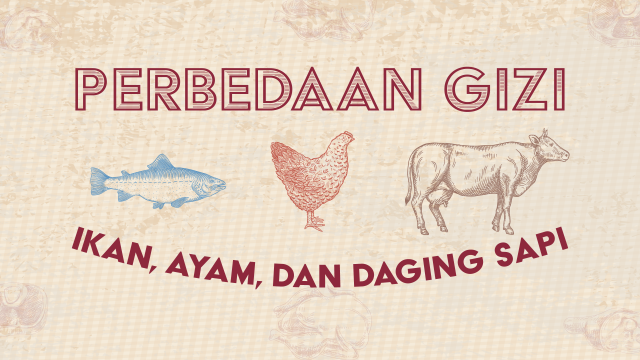 Perbedaan Gizi Ikan, Ayam, dan Daging Sapi (Foto: Sabryna Putri Muviola/kumparan)