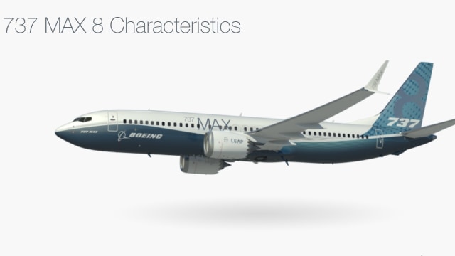 Illustarsi Boeing 737 Max 8. (Foto: Dok. Boeing)