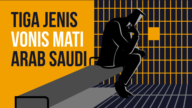 Tiga Jenis Vonis Mati Arab Saudi (Foto: Basith Subastian/kumparan)