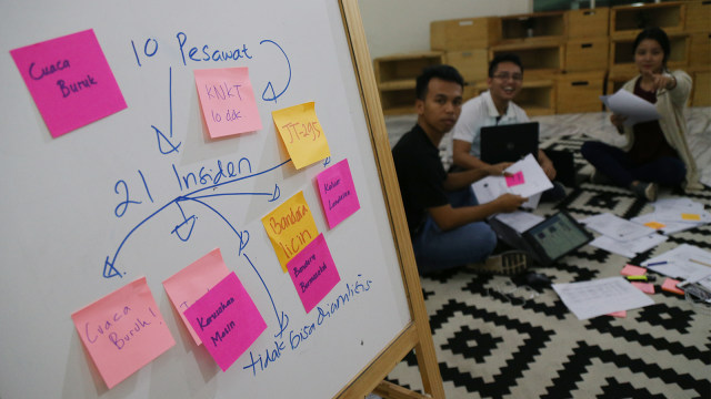 Membedah laporan investigasi KNKT terkait 10 kecelakaan pesawat Lion Air. (Foto: Aditia Noviansyah/kumparan)