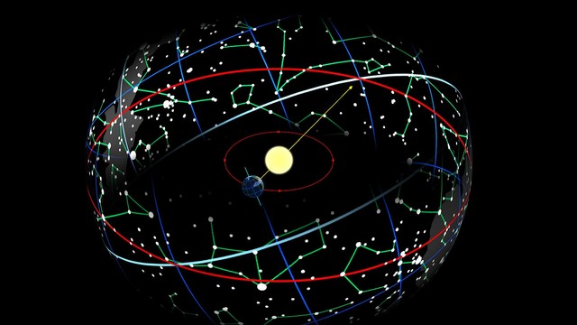 Sejarah Zodiak dan Mengapa Satu Tahun Diisi 12 Bulan