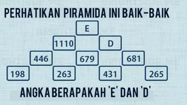 6 Teka-teki Anak SD yang Belum Tentu Bisa Dipecahkan Orang Dewasa (3)