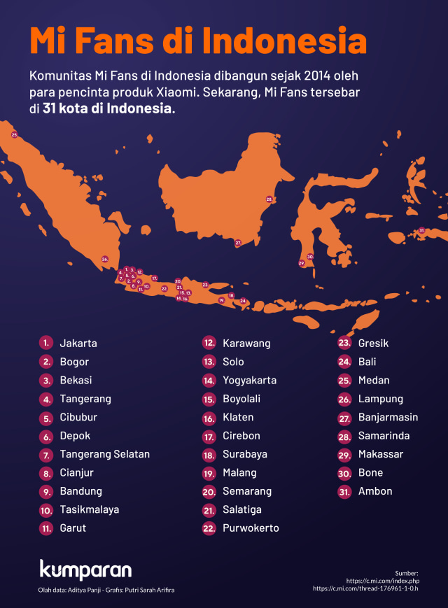 Mi Fans di Indonesia. (Foto: Putri Sarah Arifira/kumparan)