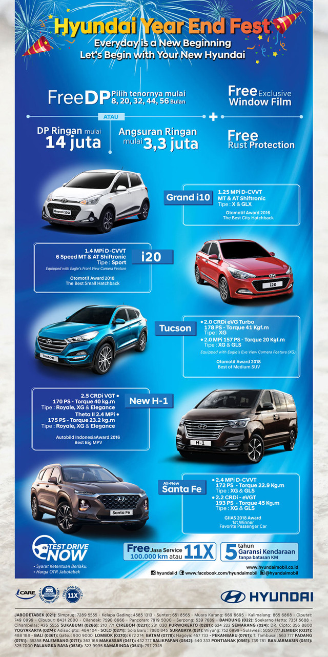 com-Promo Hyundai Year End Fest (Foto: Hyundai Indonesia)