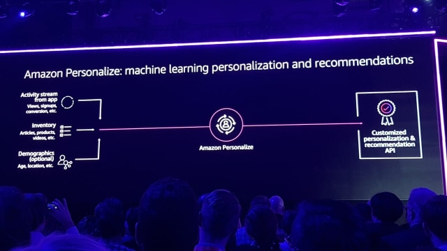 AWS umumkan layanan baru Amazon Personalize. (Foto: Ikhwanul Habibi/kumparan)