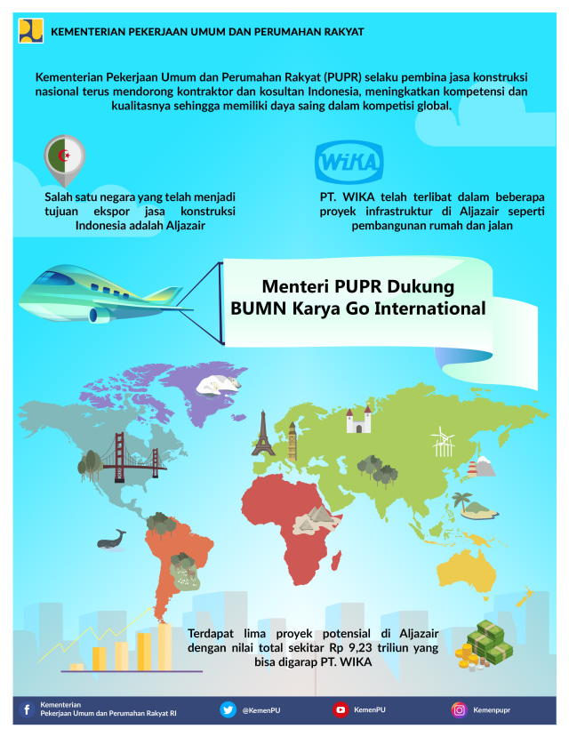 Menteri PUPR Dukung BUMN Karya Kembangkan Sayap Go International