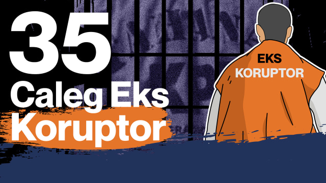 Infografik: Caleg Eks Koruptor (Foto: Anggoro Fajar Purnomo/kumparan)