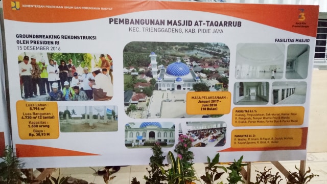 Gambaran proyek pembangunan di Aceh yang akan diresmikan Presiden Joko Widodo di Aceh. (Foto: Adim Mugni/kumparan)