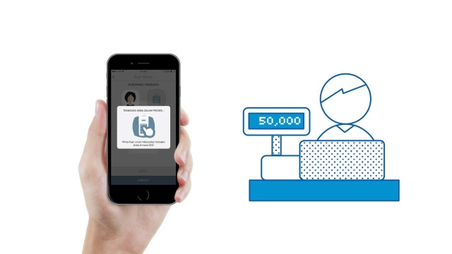 Pergi Tanpa Bawa Dompet? Siapa Takut! (2)