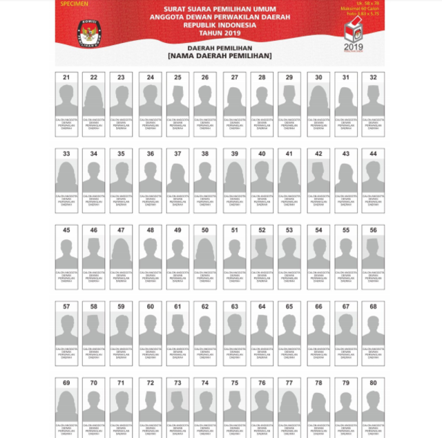 Contoh Surat Suara Pileg DPD RI (60 nama). (Foto: Dok. KPU)