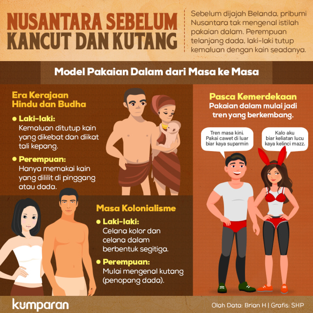 Nusantara Sebelum Kancut dan Kutang (Foto: kumparan)
