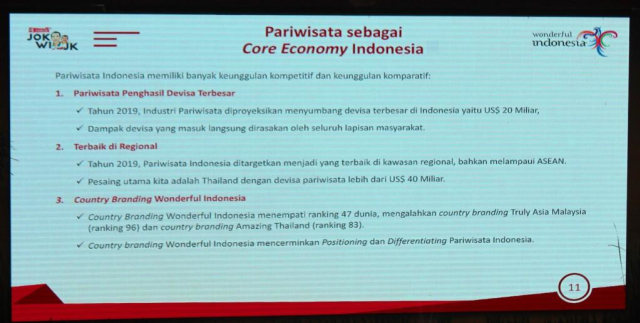 Sektor Pariwisata Menjadi Penghasil Devisa Teratas di Indonesia (2)