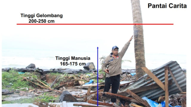 Tinggi gelombang tsunami. (Foto: Dok. BNPB)