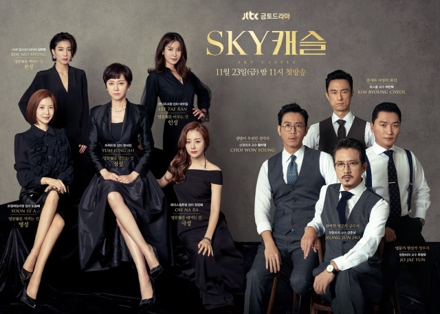 Drama Korea, Sky Castle. (Foto: asianwiki.com)