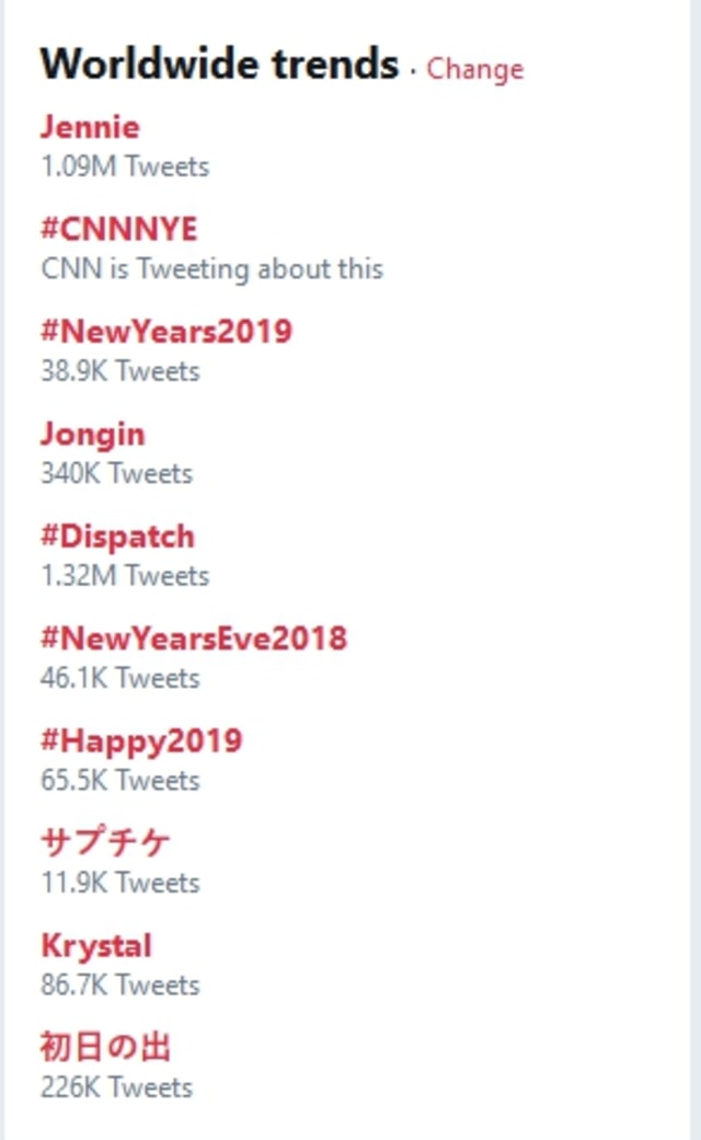 Kai dan Jennie jadi trending topic. (Foto: Twitter)