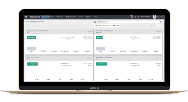 Daftar 5 Sistem Akuntansi Terbaik di Indonesia (1)