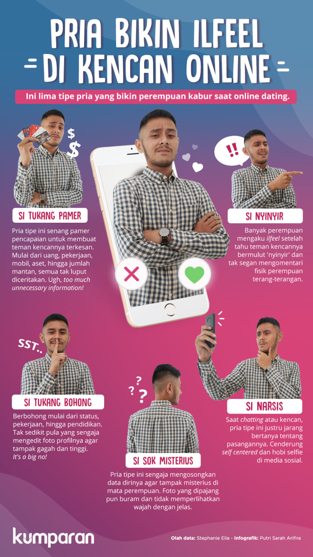 Pria Bikin Ilfeel di Kencan Online. (Foto: Dok. Putri Sarah Arifira/kumparan)