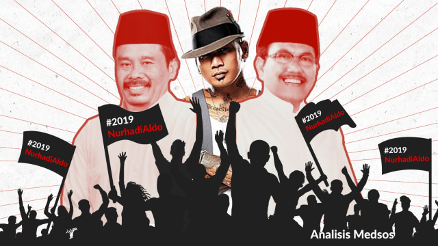 Ilustrasi pasangan Nurhadi-Aldo (Dildo) bersama Jerinx SID. (Foto: Sabryna Putri Muviola /kumparan)