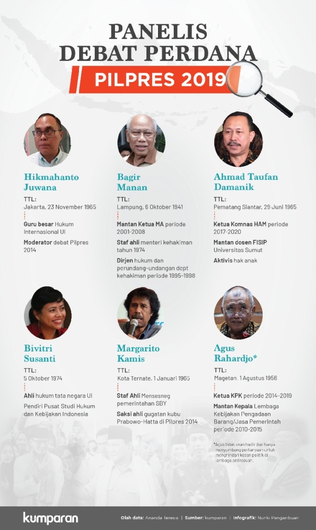 Panelis debat perdana. (Foto: kumparan)