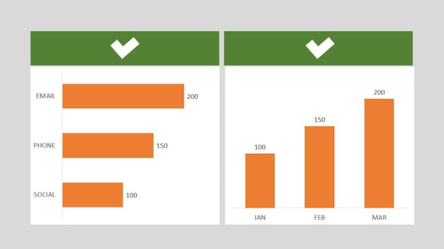 5 Teknik Visualisasi Data dalam Presentasi Powerpoint (4)