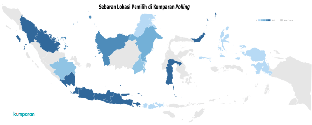 Sebaran pemilih di kumparan polling debat 1. (Foto: kumparan)