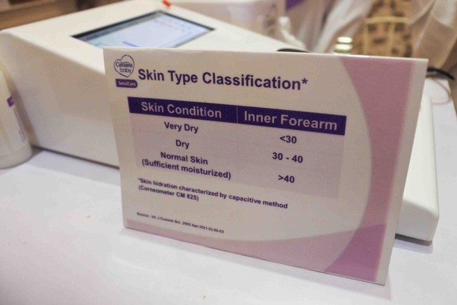 Review Cussons Baby SensiCare, Solusi Ampuh Mengatasi Kulit Kering (1)