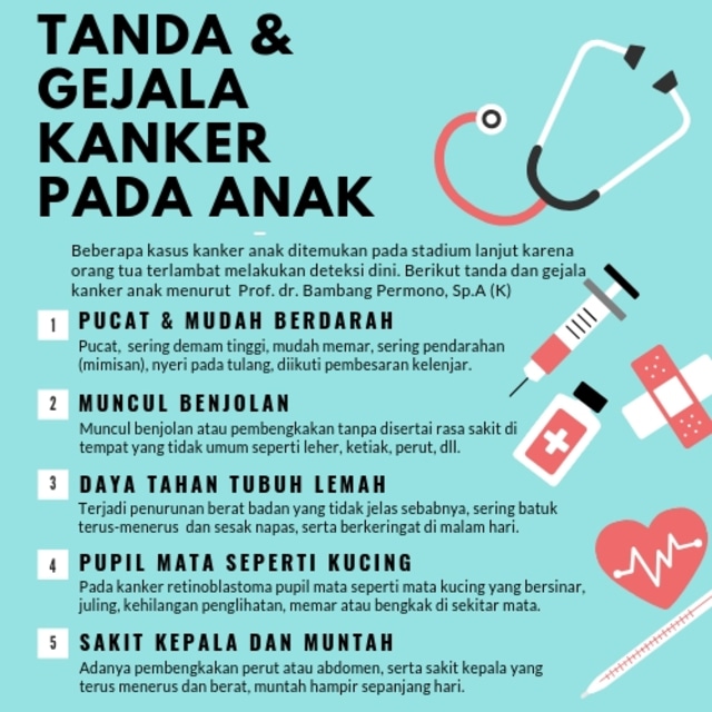 Infografis Deteksi Dini Kanker Pada Anak. Credit : Windy Goestiana