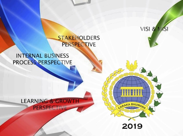 Ilustrasi Rencana Strategis Kementerian Luar Negeri 2015-2019 (Dok. Kemenlu) 
