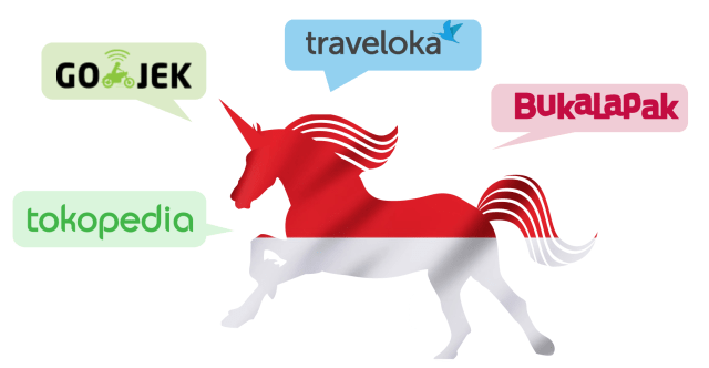 Indonesia Diprediksi Akan Punya 2 Unicorn Baru