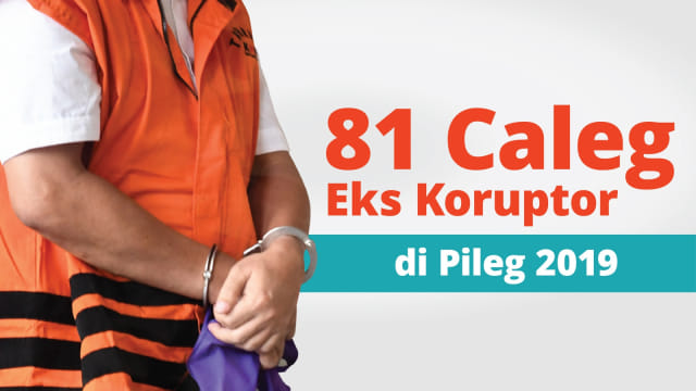 Infografis 81 Caleg Eks Koruptor di Pileg 2019. Foto: Nunki Pangaribuan/kumparan