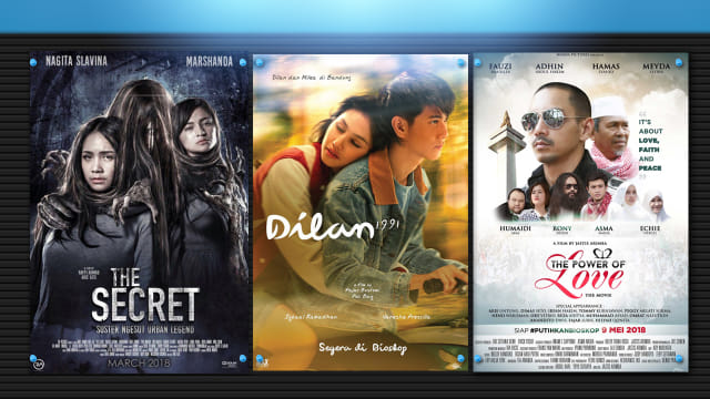 3 Film yang sempat ditolak atas penayangannya. Foto: infografik:Putri Sarah Arifira/kumparan