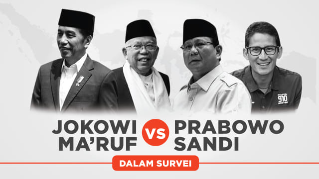 Infografik survei Pilpres 2019. Foto: Putri Sarah Arifira/kumparan
