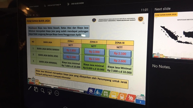 Tarif penetapan biaya jasa Ojek Online. Foto: Abdul Latif/kumparan