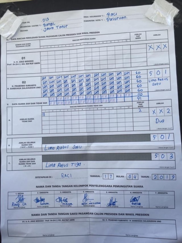 Prabowo Menang 100% di Ponpes Dalwa